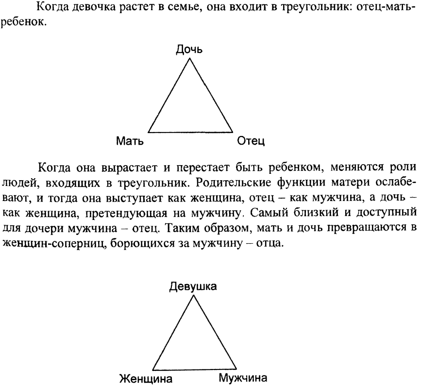 Психологическая инициация женщины